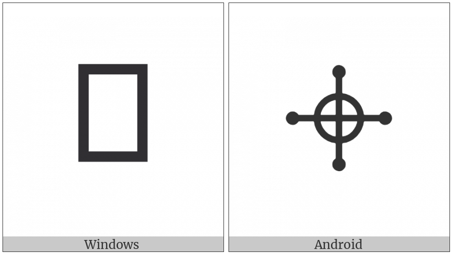 Bamum Letter Phase-D Ren Much on various operating systems