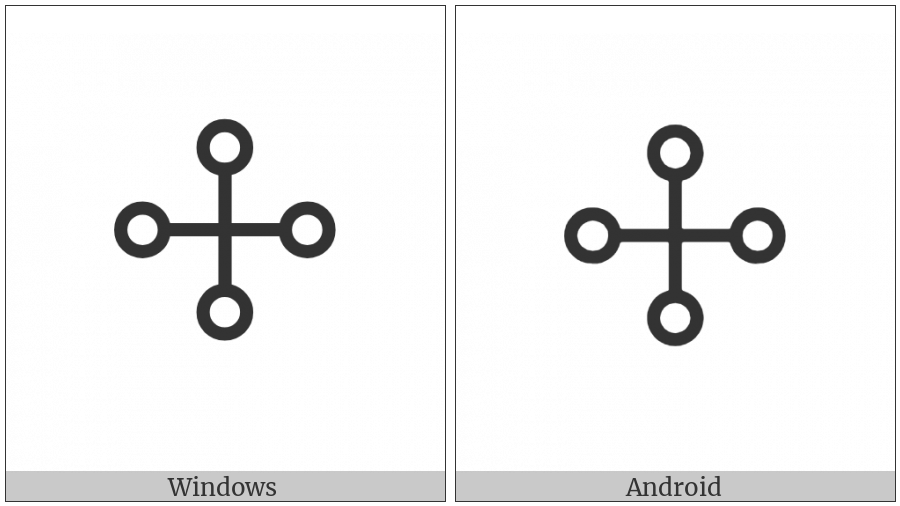 Bamum Letter Phase-D Saq on various operating systems