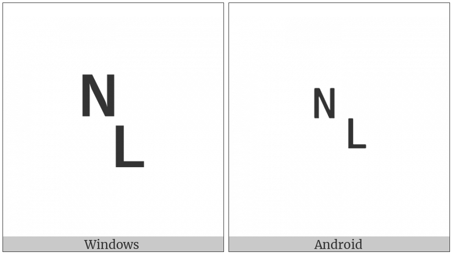 Symbol For Newline on various operating systems