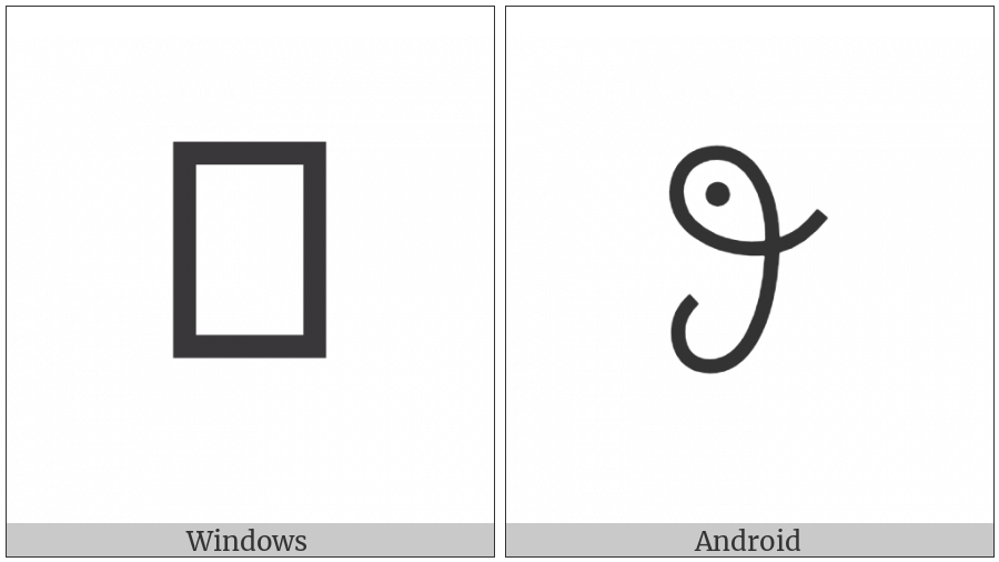 Bamum Letter Phase-E Mbeum on various operating systems
