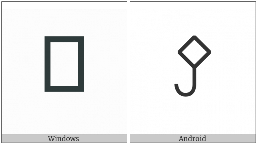 Bamum Letter Phase-E Lap on various operating systems