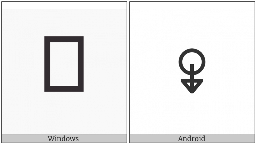 Bamum Letter Phase-E Loon on various operating systems