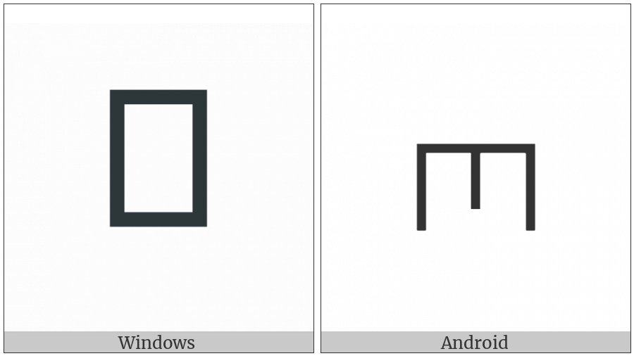 Bamum Letter Phase-E Som on various operating systems