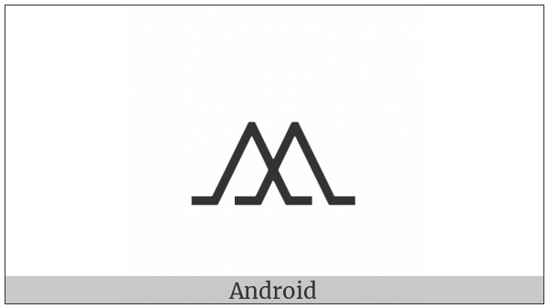 Bamum Letter Phase-E Nshuop on various operating systems