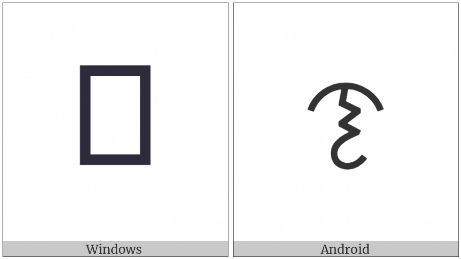 Bamum Letter Phase-E Ndun on various operating systems