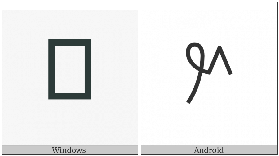 Bamum Letter Phase-E Tam on various operating systems