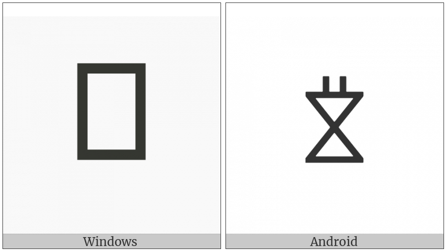 Bamum Letter Phase-E Kpeux on various operating systems