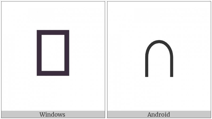 Bamum Letter Phase-E Wuo on various operating systems