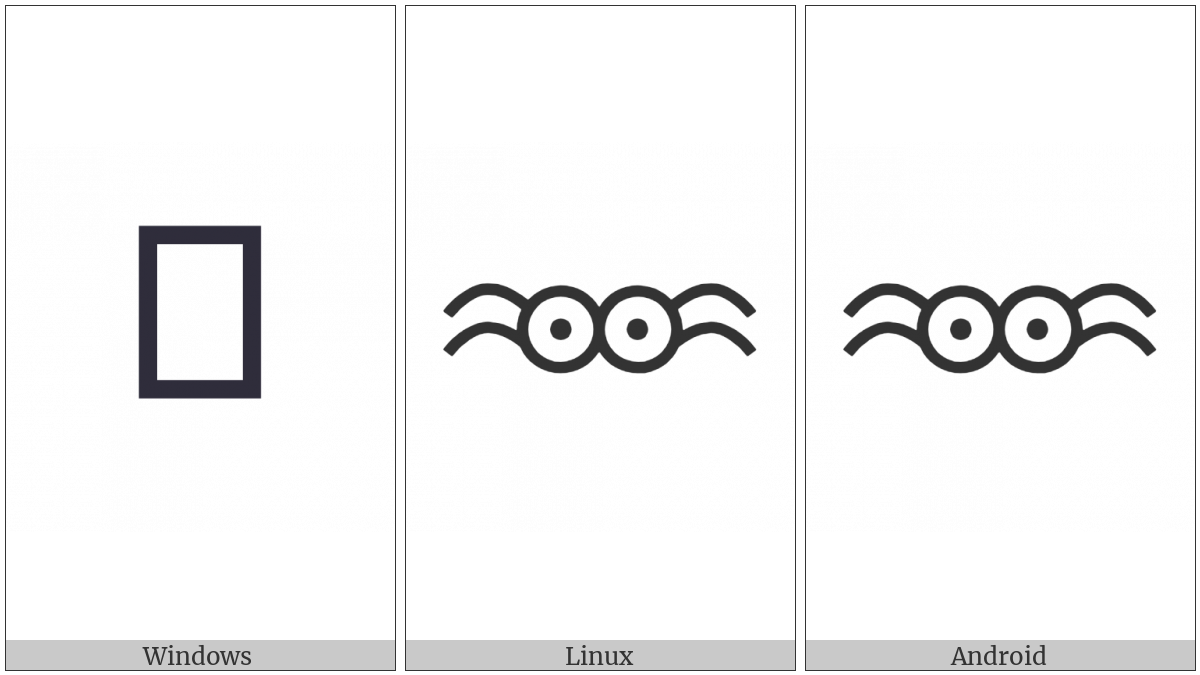 Bamum Letter Phase-E See on various operating systems