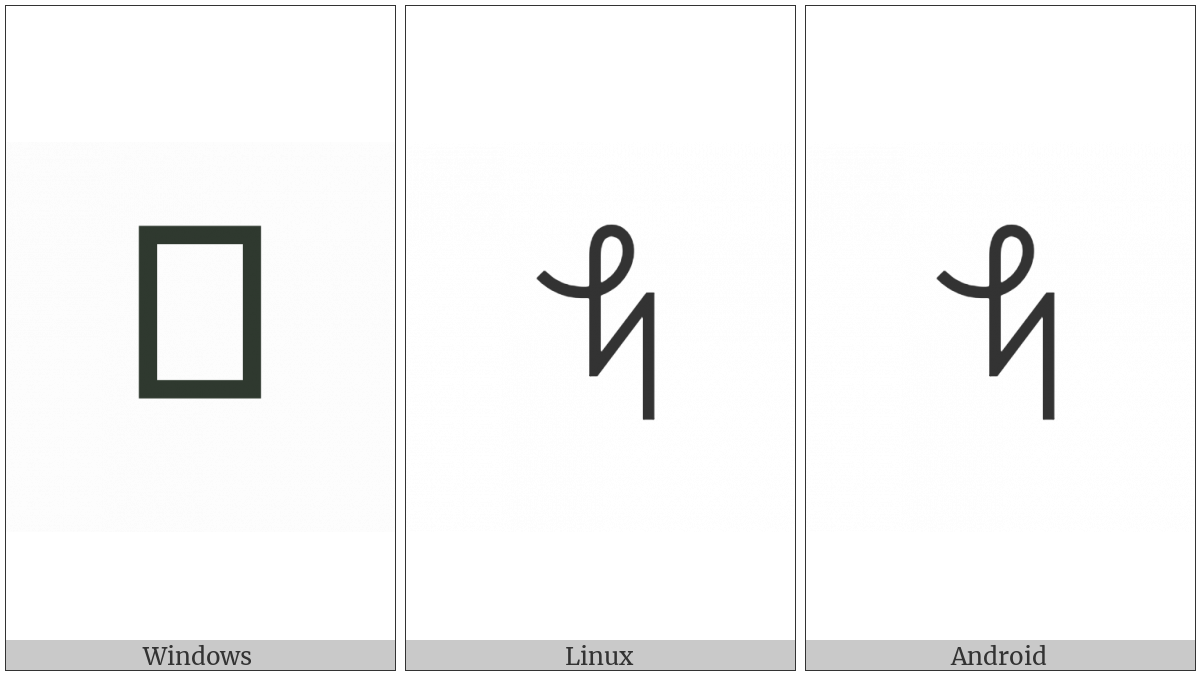 Bamum Letter Phase-E Nggeuaet on various operating systems