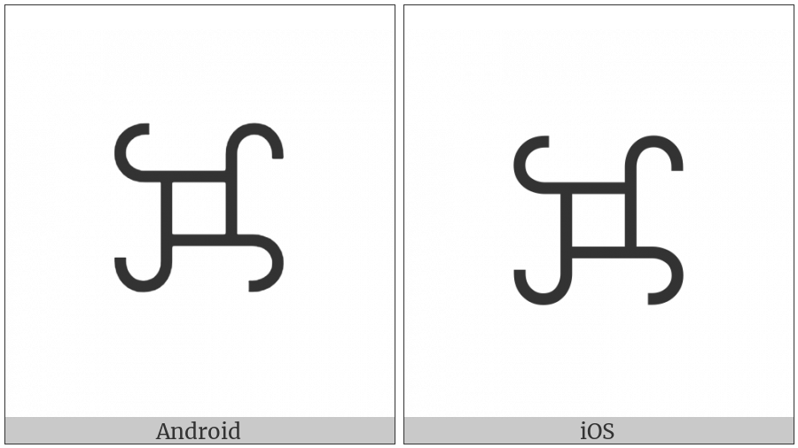 Bamum Letter Phase-E Too on various operating systems