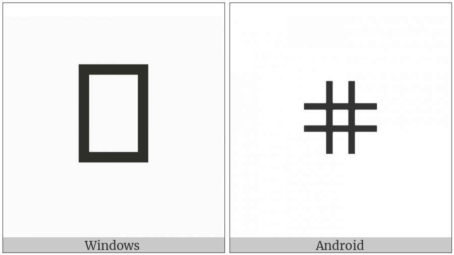 Bamum Letter Phase-E Lom on various operating systems