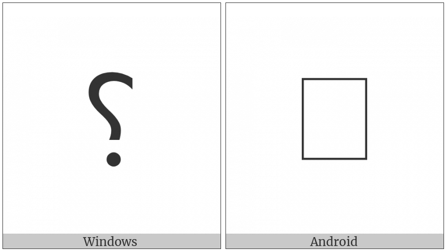Symbol For Substitute Form Two on various operating systems