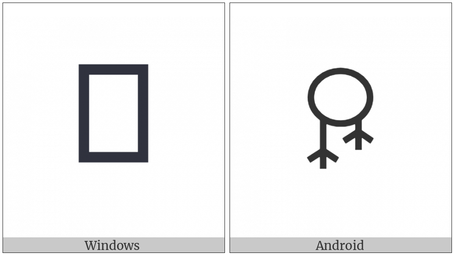 Bamum Letter Phase-E Ngop on various operating systems