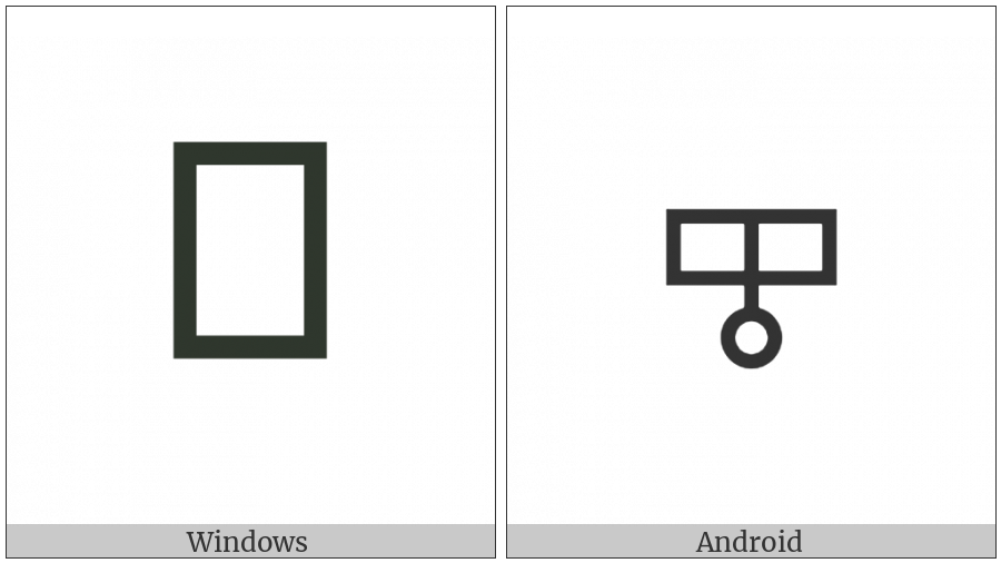 Bamum Letter Phase-E Ngkeux on various operating systems