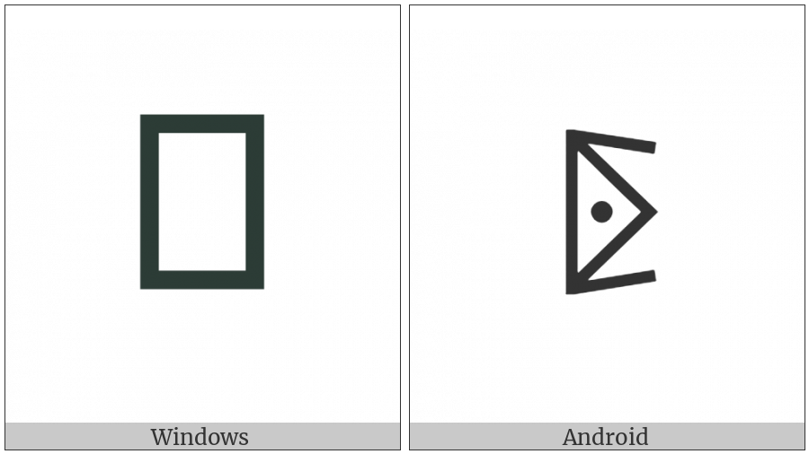 Bamum Letter Phase-E Ngoq on various operating systems