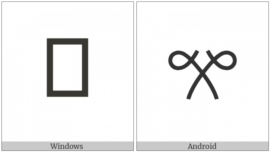 Bamum Letter Phase-E Nshue on various operating systems