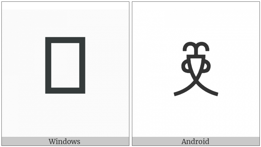 Bamum Letter Phase-E Rimgba on various operating systems