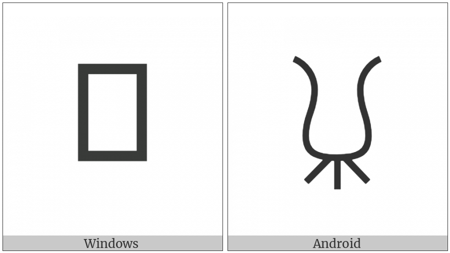Bamum Letter Phase-E Njeux on various operating systems