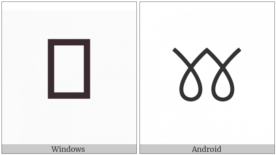Bamum Letter Phase-E Nggurae on various operating systems