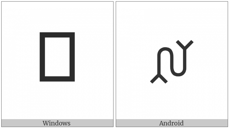 Bamum Letter Phase-E Mgba on various operating systems