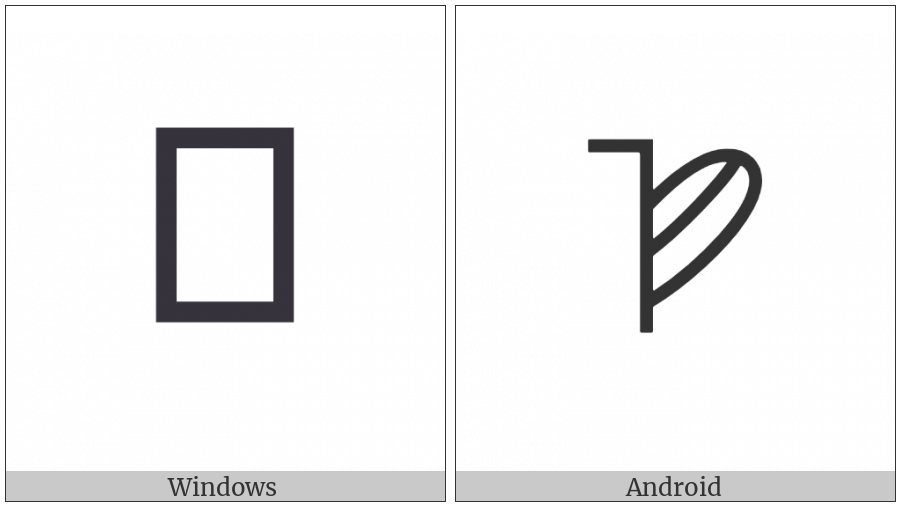 Bamum Letter Phase-E Gheux on various operating systems