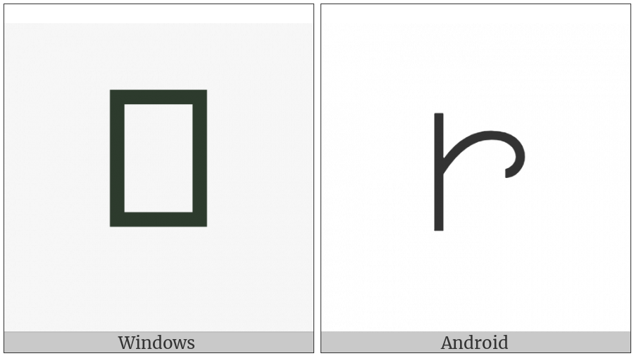 Bamum Letter Phase-E Ngkeuaem on various operating systems