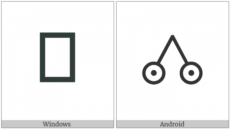 Bamum Letter Phase-E Njaemli on various operating systems