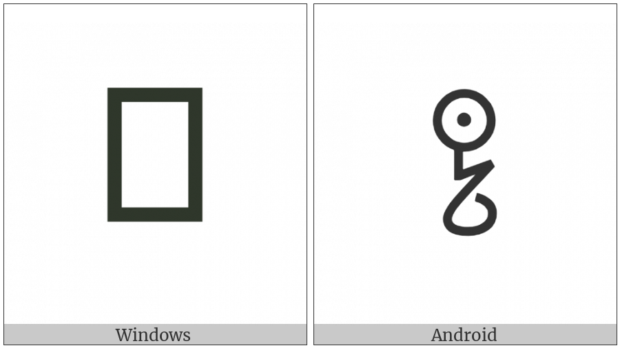 Bamum Letter Phase-E Map on various operating systems