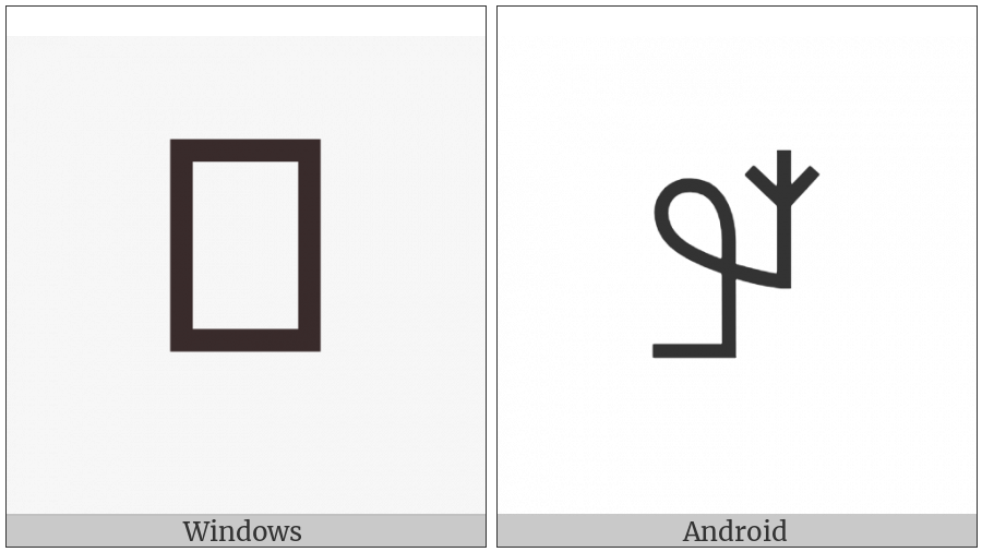 Bamum Letter Phase-E Ndiq on various operating systems