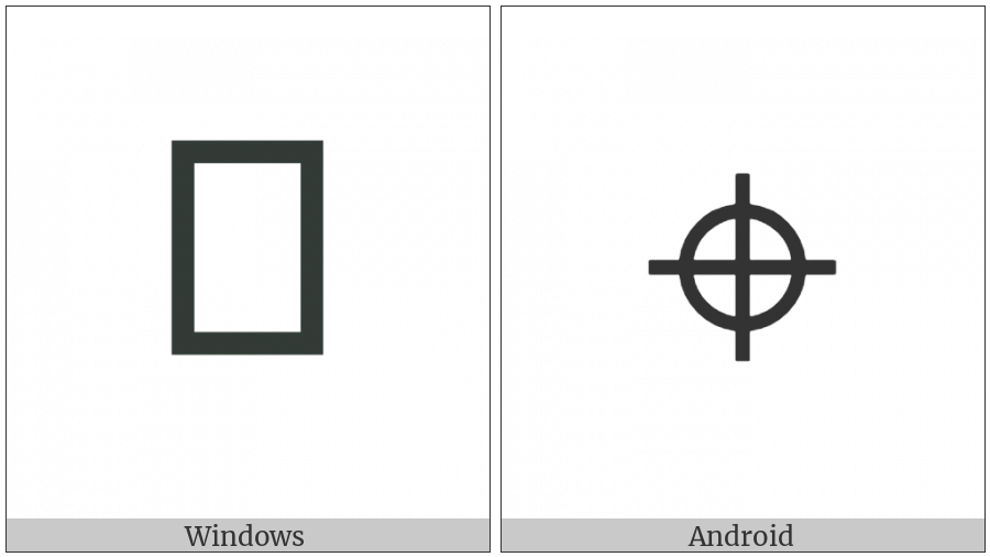 Bamum Letter Phase-E Taen Nteum on various operating systems