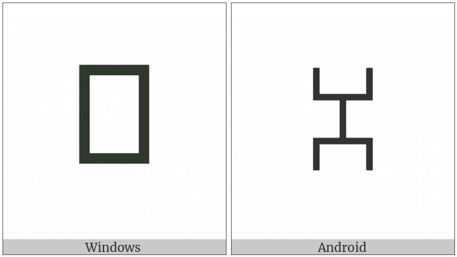 Bamum Letter Phase-E Set on various operating systems