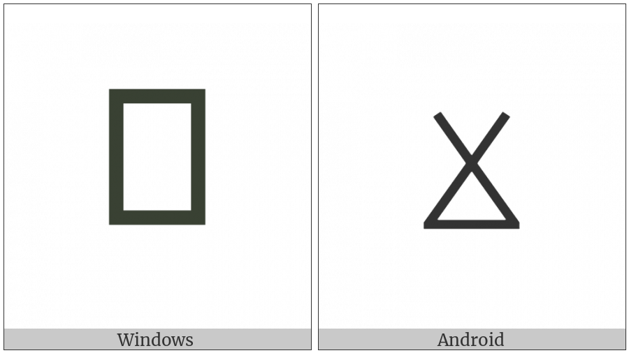 Bamum Letter Phase-E Pum on various operating systems