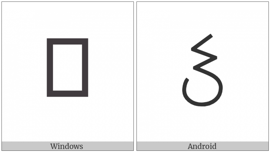 Bamum Letter Phase-E Ndaa Softness on various operating systems