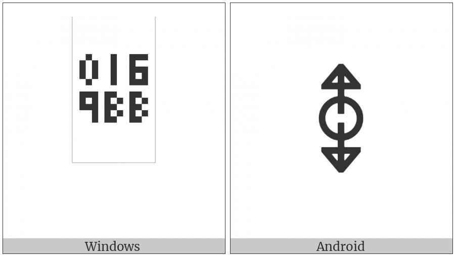 Bamum Letter Phase-E Fa on various operating systems