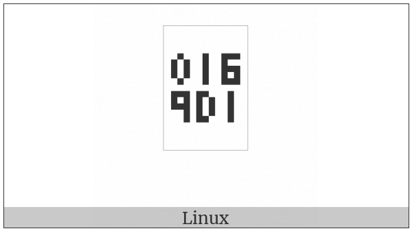 Bamum Letter Phase-E Pa People on various operating systems