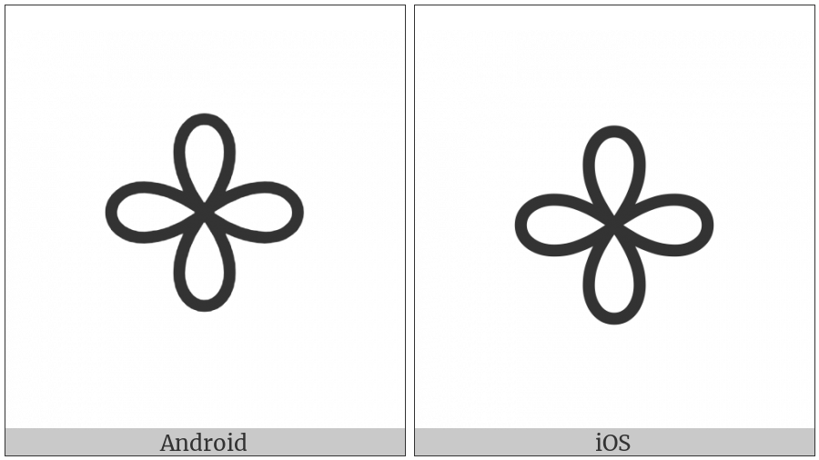 Bamum Letter Phase-E Pi on various operating systems