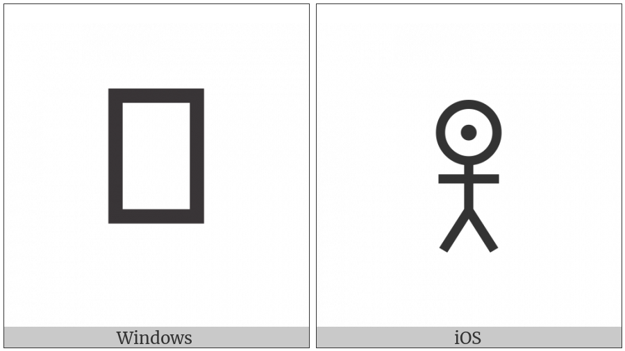 Bamum Letter Phase-F Ee on various operating systems