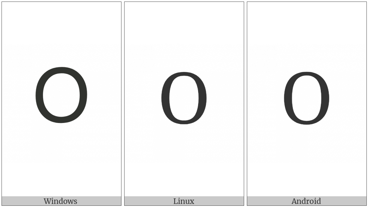 Greek Capital Letter Omicron on various operating systems