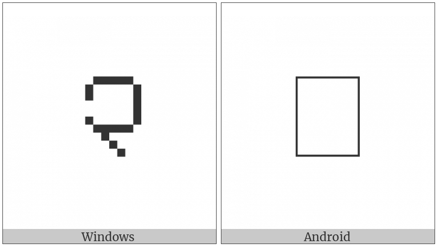 Mro Digit Three on various operating systems