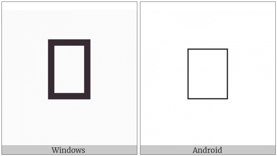 Mro Digit Six on various operating systems