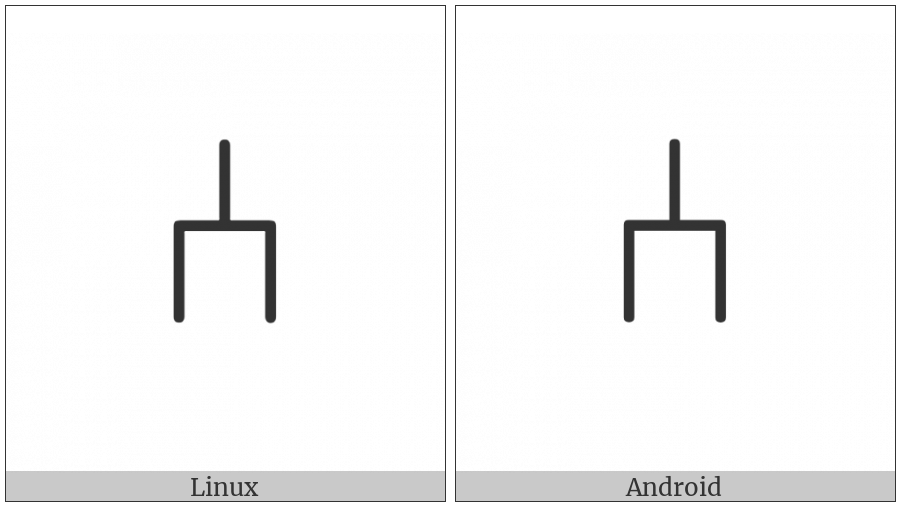 Ocr Inverted Fork on various operating systems