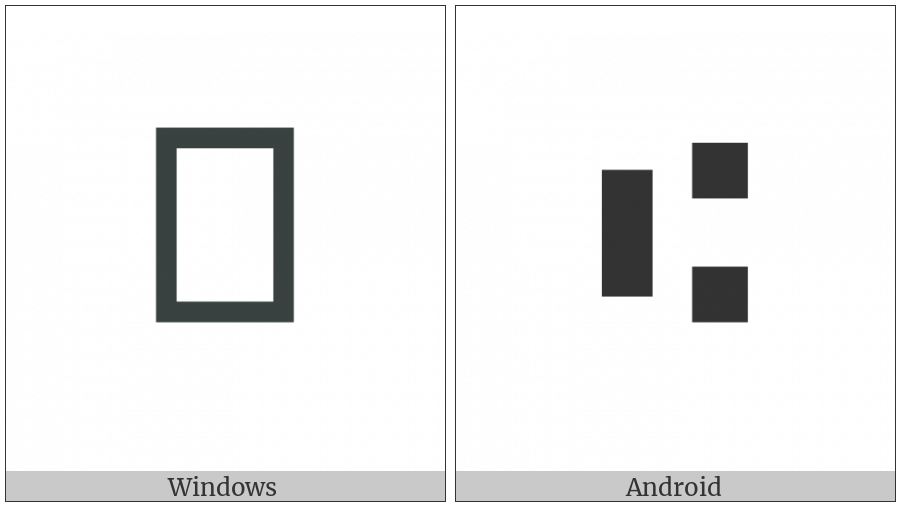 Ocr Branch Bank Identification on various operating systems