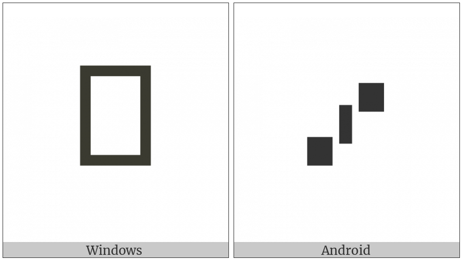 Ocr Amount Of Check on various operating systems