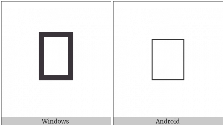Bassa Vah Letter Yie on various operating systems