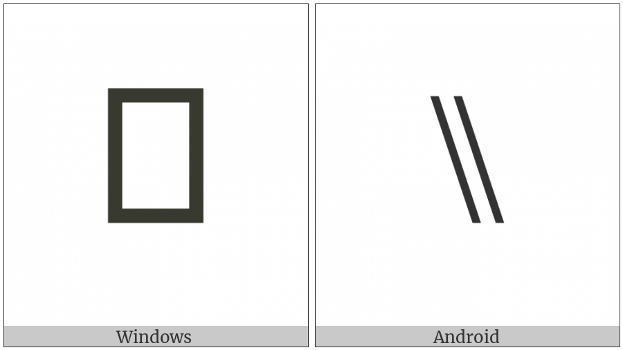 Ocr Double Backslash on various operating systems