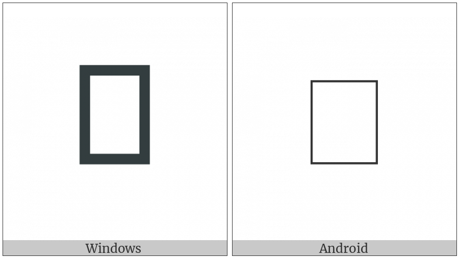 Pahawh Hmong Consonant Hau on various operating systems