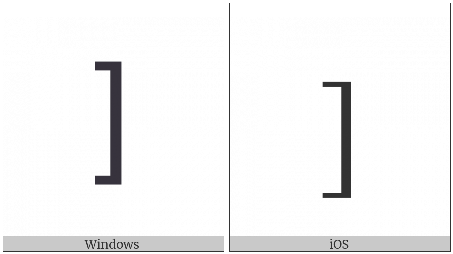 Right Square Bracket on various operating systems
