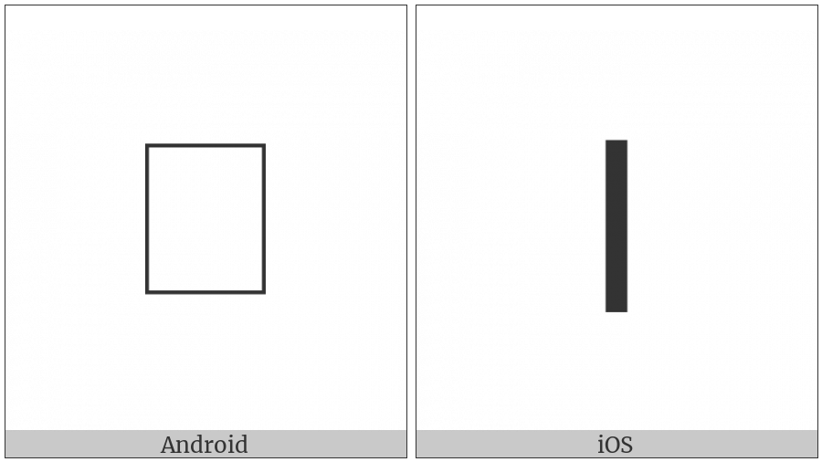 Pahawh Hmong Digit Zero on various operating systems