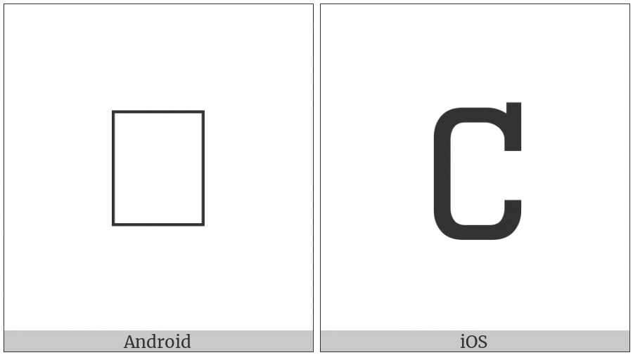 Pahawh Hmong Digit Six on various operating systems